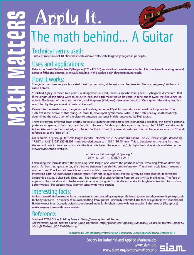 math behind a guitar